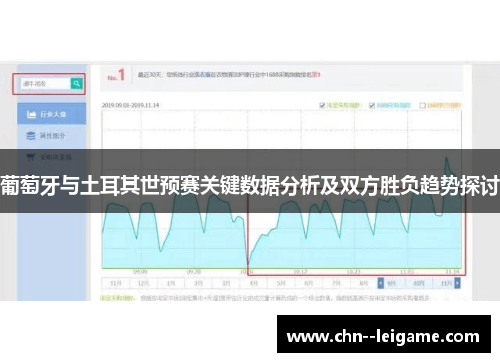 葡萄牙与土耳其世预赛关键数据分析及双方胜负趋势探讨 葡萄牙与土耳其世预赛关键数据分析及双方胜负趋势探讨