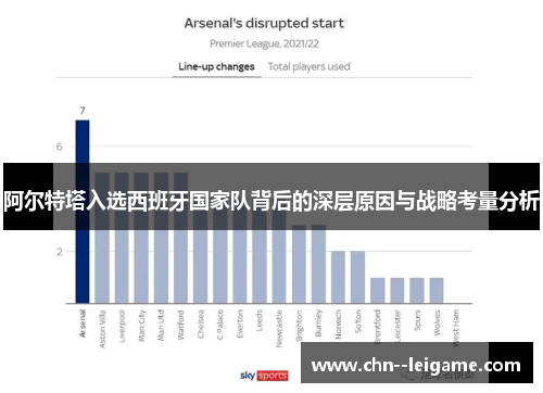 阿尔特塔入选西班牙国家队背后的深层原因与战略考量分析