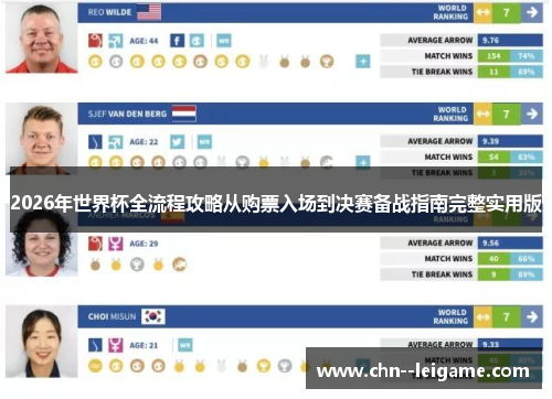 2026年世界杯全流程攻略从购票入场到决赛备战指南完整实用版