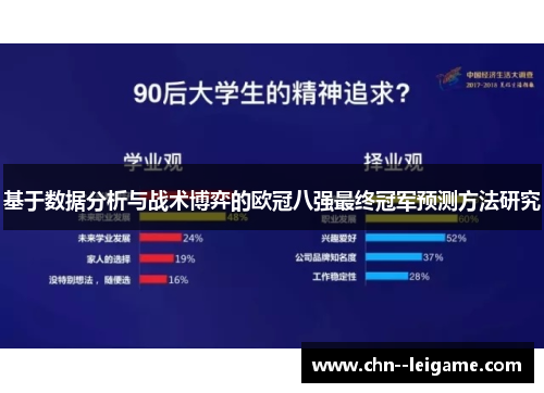 基于数据分析与战术博弈的欧冠八强最终冠军预测方法研究 基于数据分析与战术博弈的欧冠八强最终冠军预测方法研究