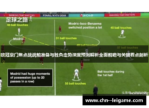欧冠豪门焦点战战前准备与胜负走势深度预测解析全面前瞻与关键看点剖析 欧冠豪门焦点战战前准备与胜负走势深度预测解析全面前瞻与关键看点剖析